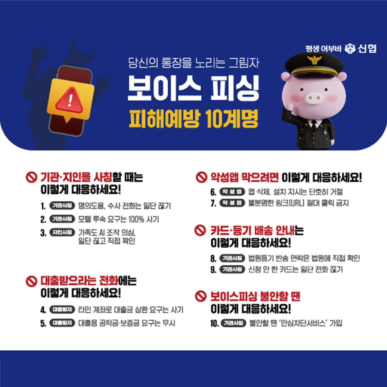 당신의 통장을 노리는 그림자 평생어부바 신협 보이스피싱 피해 예방 10계명  기관·지인을 사칭할 때는 이렇게 대응하세요 !     1) [기관사칭] 명의도용, 수사 전화는 일단 끊기  2) [기관사칭] 모텔 투숙 요구는 100% 사기  3) [지인사칭] 가족도 AI 조작 의심, 일단 끊고 직접 확인  대출받으라는 전화에는 이렇게 대응하세요 !    4) [대출빙자] 타인 계좌로 대출금 상환 요구는 사기  5) [대출빙자] 대출용 공탁금·보증금 요구는 무시  악성앱 막으려면 이렇게 대응하세요 !    6) [악성앱] 앱 삭제, 설치 지시는 단호히 거절  7) [악성앱] 불분명한 링크(URL) 절대 클릭 금지  카드·등기 배송 안내는 이렇게 대응하세요 !    8) [배송사기] 법원등기 반송 연락은 법원에 직접 확인  9) [배송사기] 신청 안 한 카드는 일단 전화 끊기 보이스피싱 불안할 땐 이렇게 대응하세요 !    10) [사전예방] 불안할 땐 ‘안심차단서비스’ 가입